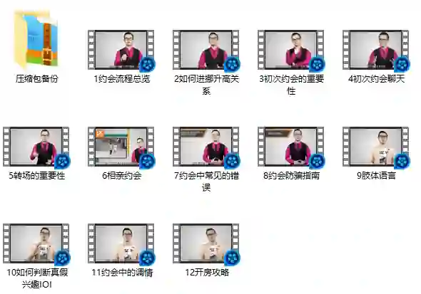 坏男孩学院《约会课程》实战指南：揭秘高吸引力约会技巧-铁锚资源库