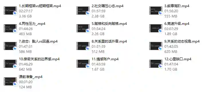 CAC2.0《700分钟把妹实战指南：从初识到长期关系的独家揭秘》-铁锚资源库
