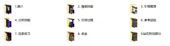 RSD朱利安《高共振沟通》实战指南｜限时揭秘专属沟通心法-铁锚资源库