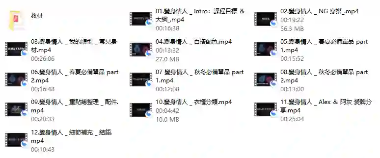 图片[1]-AMG《变身情人》实战指南：情感蜕变限时揭秘-铁锚资源库