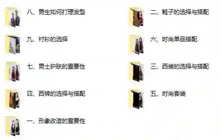 坏男孩学院型男计划实战指南：30天魅力蜕变揭秘-铁锚资源库