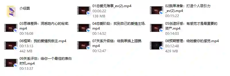 情感解忧社《恋爱指北》实战指南：限时揭秘专属脱单路径-铁锚资源库