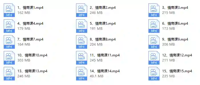 李越《15天提高情商》实战指南:限时揭秘高阶情商跃迁法-铁锚资源库