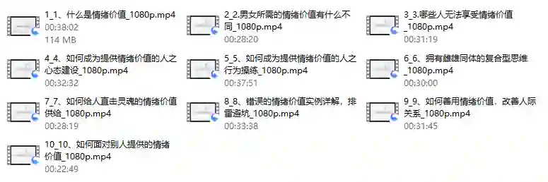 李越《情绪价值实战指南》:3步提升亲密关系吸引力-铁锚资源库