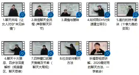 乐福情感老佟《2020聊天方法》实战指南｜限时揭秘+专属技巧-铁锚资源库