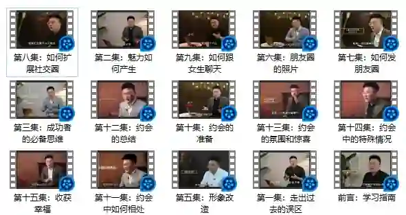 哦耶情感《旭旭私教3.0》实战指南：限时解锁专属情感蜕变秘籍-铁锚资源库