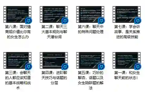 《聊天特别篇》实战指南：绅士必备的专属聊天秘籍-铁锚资源库