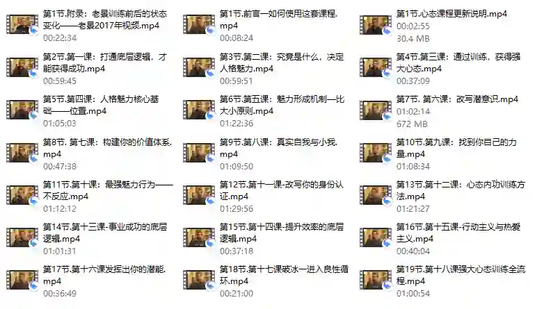 老景强大自信2.0实战指南:揭秘自信跃迁的专属方法-铁锚资源库