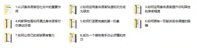 图片[1]-高阶撩妹实战指南：4成技巧速撩女神（专属限时揭秘）-铁锚资源库