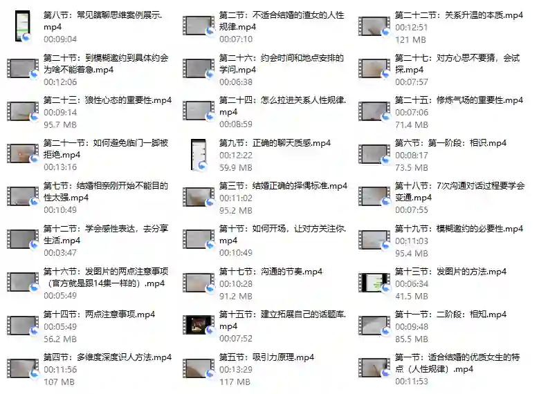 陈老师《结婚课》实战指南:婚姻幸福的专属秘诀揭秘-铁锚资源库
