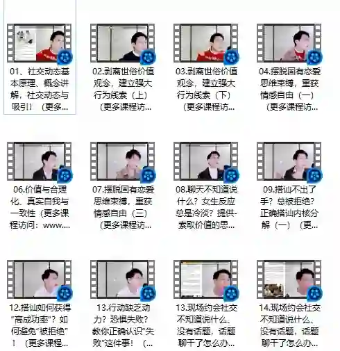 小贱《社交定位》实战指南：揭秘动态社交蓝图，限时领取专属情感定位方案-铁锚资源库