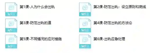李越《如何防止另一半出轨》实战指南(完)-铁锚资源库