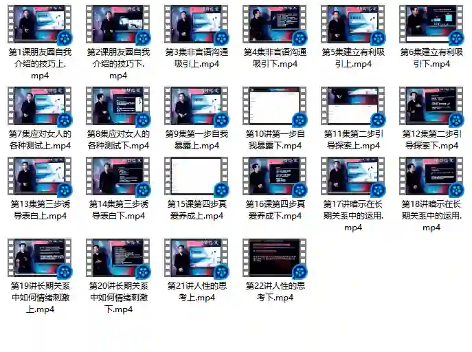 《明日恋爱·危险人物》实战指南：《真爱养成术恋爱四步》限时揭秘版-铁锚资源库