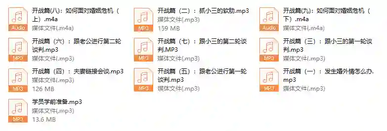 图片[1]-婚外情治理实战指南：开战篇限时揭秘-铁锚资源库