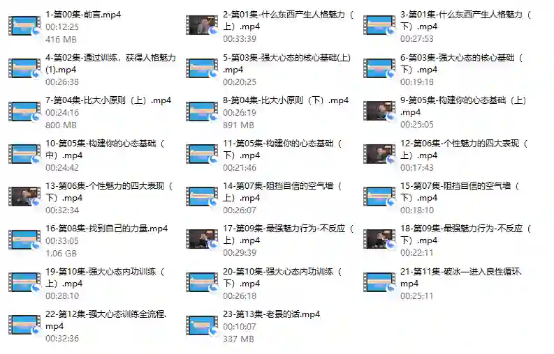 老景《强大心态训练技术-训练篇》实战指南:揭秘高效心态养成法-铁锚资源库