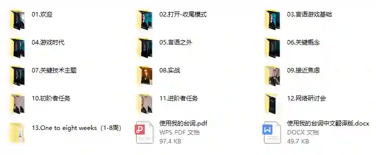 托德《言语游戏》实战指南:揭秘高阶沟通术(限时专属)-铁锚资源库