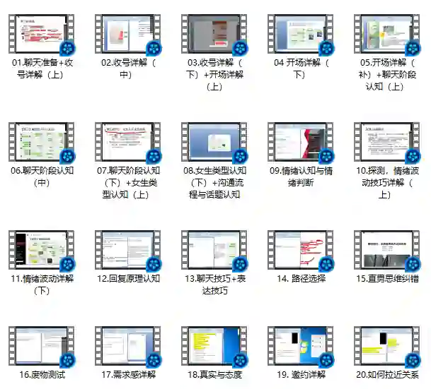 小宇恋爱实战指南｜《升华聊天集训》2.0限时专属揭秘-铁锚资源库