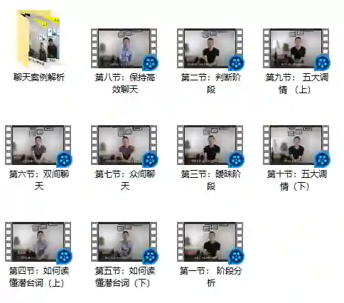 二月团队专属|二月诊聊2.0实战指南·限时揭秘-铁锚资源库