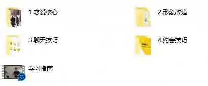 哦耶情感《旭旭私人订制》实战指南｜限时揭秘专属情感升级方案-铁锚资源库