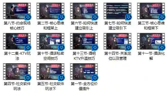 明日恋爱 危险人物 脱单网络课程3.0-铁锚资源库