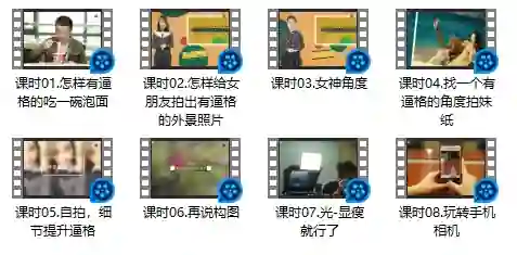 自拍实战指南：8分钟速提朋友圈逼格（专属版）-铁锚资源库