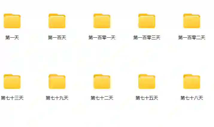 《展示面4.0》实战指南：103天高效落地专属训练计划-铁锚资源库