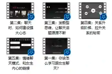 倪恋爱教育《微信聊天下一句怎么回》实战指南(限时专属揭秘版)-铁锚资源库