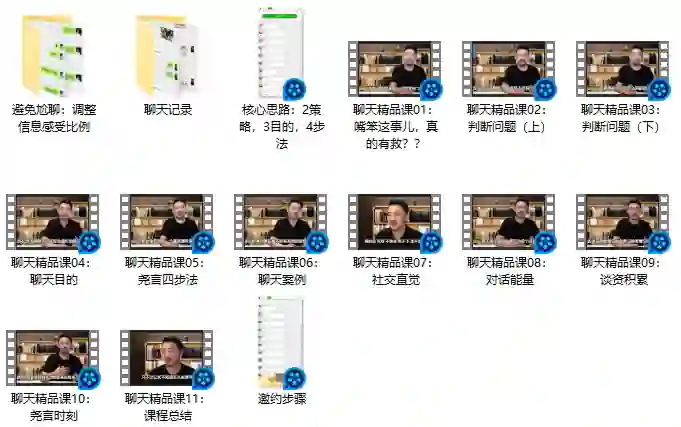 绅士派情感实战指南|《大尧私人定制》V3.0限时揭秘-铁锚资源库