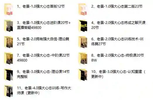 老景强大心态系列11套|实战指南+限时揭秘+专属更新-铁锚资源库