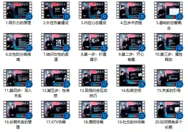 《明日恋爱·危险人物》实战指南:五步速成术限时揭秘-铁锚资源库