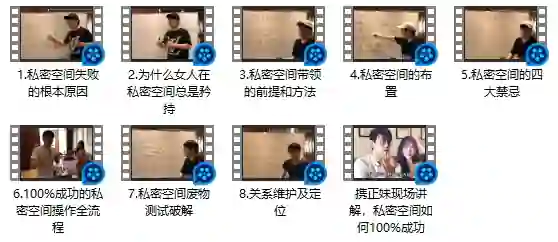 乐福情感老佟《100%成功私密空间方法》实战指南（限时专属揭秘）-铁锚资源库