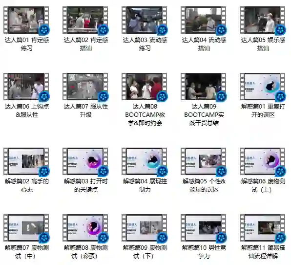 柯李思Chris《搭讪达人》实战指南：限时揭秘专属搭讪心法-铁锚资源库