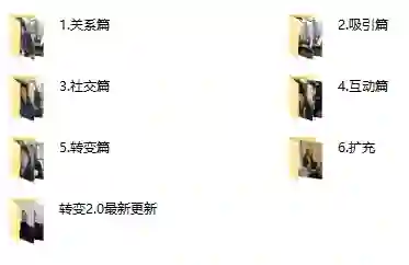 柯李思Chris《转变2.0》实战指南|限时揭秘专属成长路径-铁锚资源库