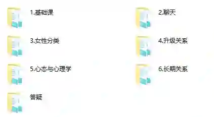 立挽爱情感×乌鸦救赎｜《宸宇私教课程》实战指南限时首发-铁锚资源库