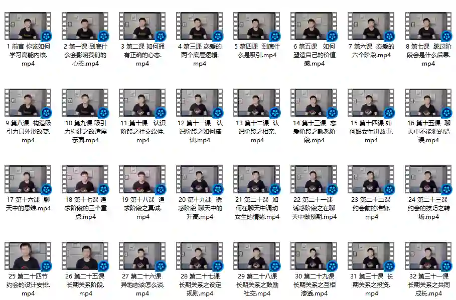 墨菲讲堂《高能内核》实战指南：揭秘高效成长的专属方法论-铁锚资源库