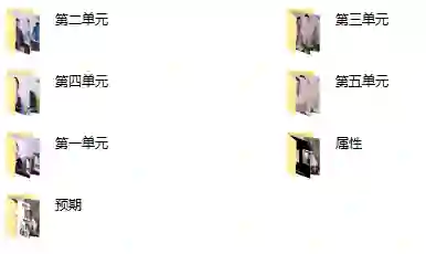 倪恋爱教育《女神解码9.0》实战指南:限时揭秘专属吸引力法则-铁锚资源库