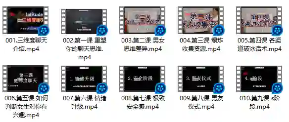 海觉2023《三维聊天》实战指南：限时揭秘专属玩法-铁锚资源库