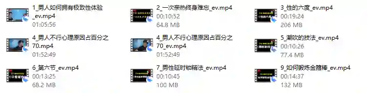 子轩《巅峰性商觉醒》-铁锚资源库