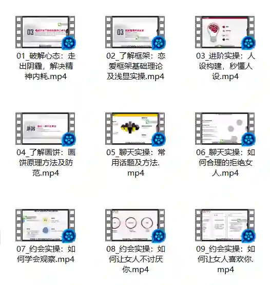绅士派承情《进阶实操会员课》实战指南:吸引力底层逻辑揭秘-铁锚资源库
