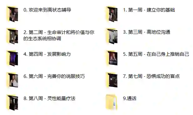 泰勒高状态沟通实战指南:演讲×说服力×营销全揭秘-铁锚资源库