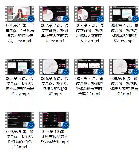 情感指“男”针实战指南：揭秘2024专属脱单秘籍-铁锚资源库