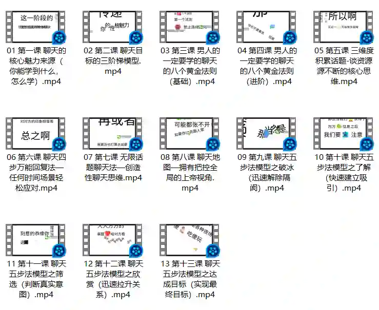 牵手文化小鱼2.0实战指南：限时揭秘限话题聊天技巧-铁锚资源库
