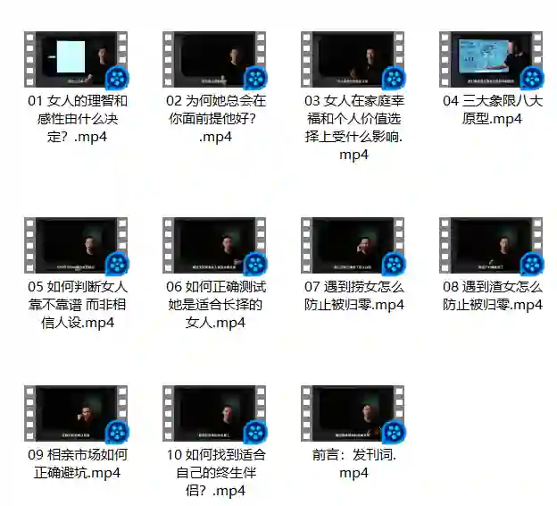图片[2]-交际社柯李思Chris智选伴侣实战指南：男人防止被归零的专属攻略-铁锚资源库