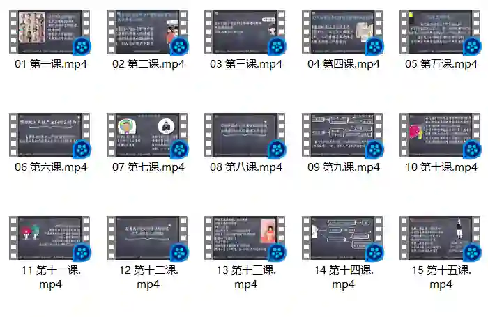 李越《如何提高情商》实战指南(最新优化版)-铁锚资源库