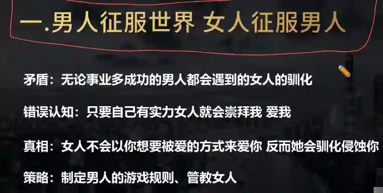 Leon 6.0《雄性觉醒1.0》实战指南:限时揭秘专属觉醒路径-铁锚资源库