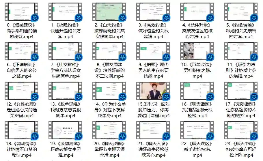 大鹏《高端私教课》实战指南：限时揭秘专属成长路径-铁锚资源库