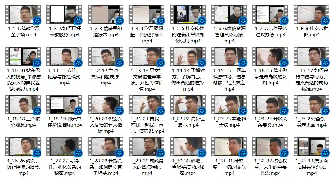 大迎认知圈《私教服务》实战指南：限时揭秘专属成长路径-铁锚资源库