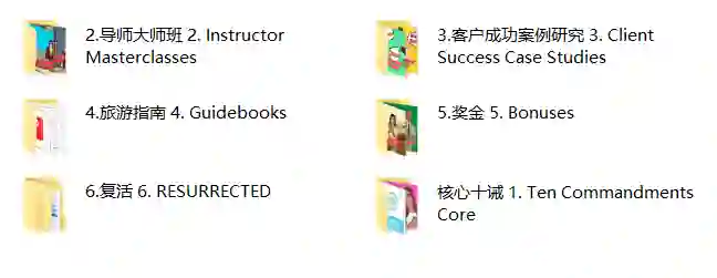 图片[1]-德里克十戒复苏实战指南：80%核心+20%Game专属揭秘-铁锚资源库