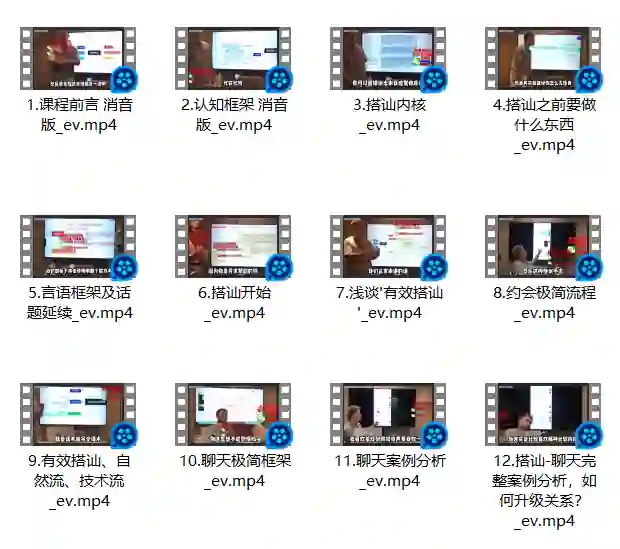 Simon2024《新升温核心》实战指南｜限时揭秘专属升温技法-铁锚资源库