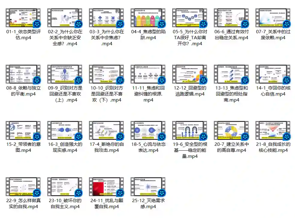 花Gary依恋内核实战指南:深度揭秘专属情感修复术-铁锚资源库
